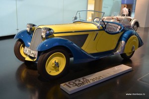 Muzeul BMW Munchen